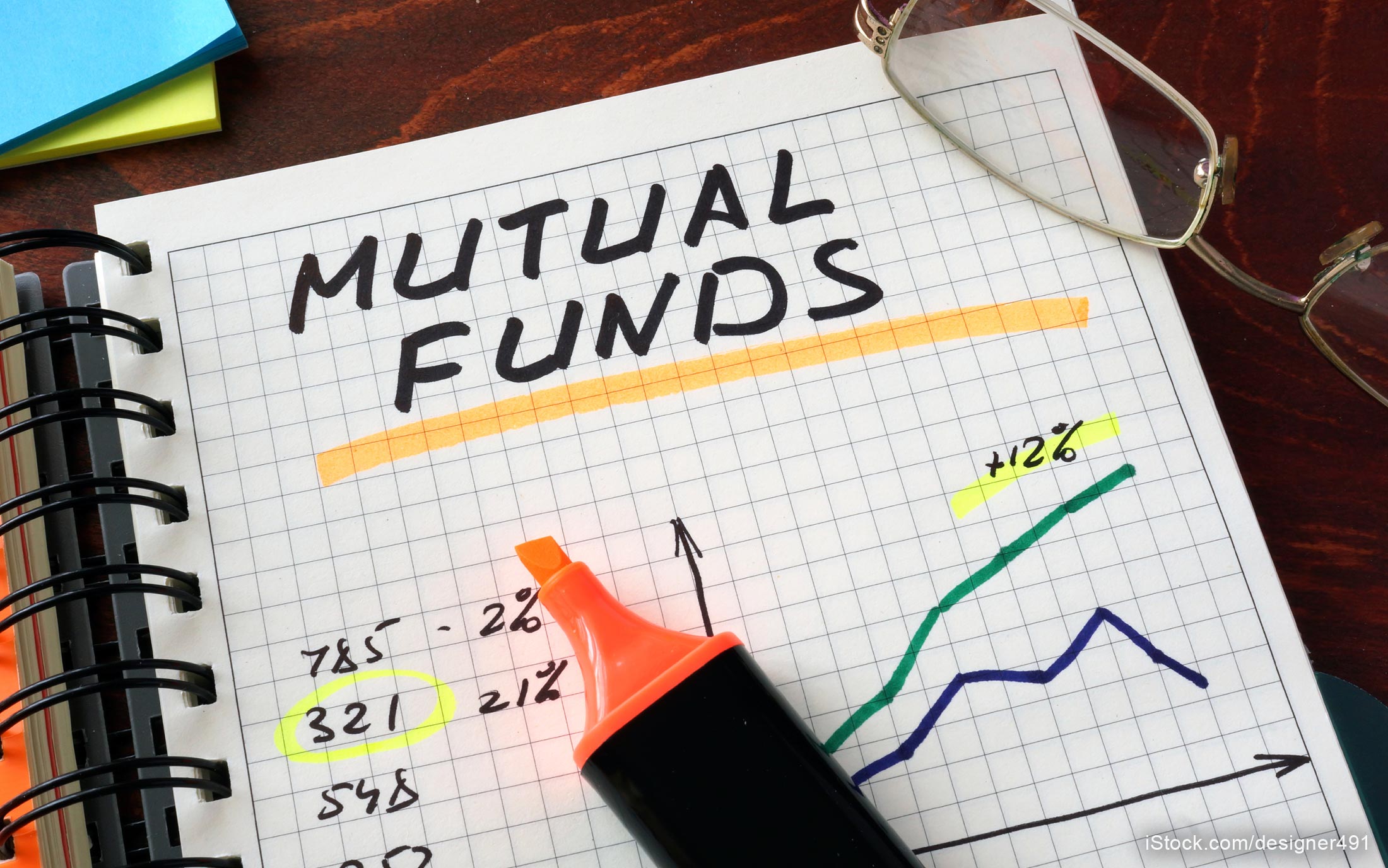 Mirae Asset India Opportunities Is A Good Mutual Fund Investment Option